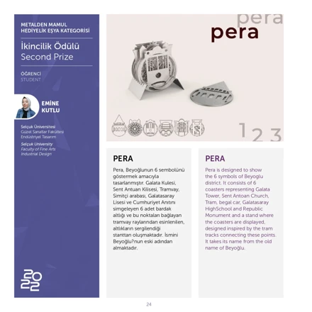 İMMİB yarışmasında 8 ödülden 7 si Selçuk GSF ENTAS'ın...